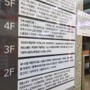 NEW히든싱어동전노래연습장 | [야탑] 더보이스 코인노래방 | 혼코노 혼자 노래방 2시간 후기