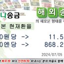 ■■■한국에서 일본으로 송금 현재환율■■■ 2024년07월05일 10시20분 현재 이미지