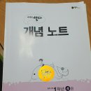 메쏘드수학학원