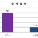 진광고사 이미지