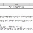 덕성수지 이미지