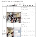 월2_5조_스페인의 토마토 축제_조해리,이예섬,김채은,박한별,손예주,이지아,홍서의,김효빈 이미지