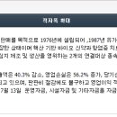 우진바이오 이미지