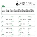 매일그대와 이미지