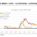선행종합상사 이미지