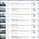 여월휴먼시아2단지아파트 이미지