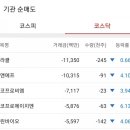 유니드바이오(주) 이미지