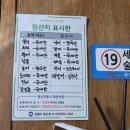 야무지개횟집 | [김해] 내외동 횟집 웨이팅 맛집 형제도매횟집 대방어맛집추천