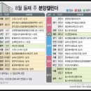 월드엔지니어링주 이미지
