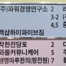 라온제나에스테틱 이미지