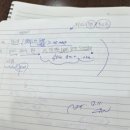 신통방통 글쓰기 이미지