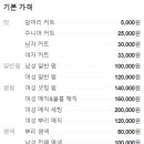 모아이818