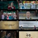 슈룹