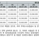 비전트리교육사업 이미지