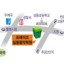 프레이즈뮤직 티스토리