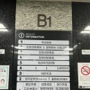 장현한방병원 | 후방추돌 교통사고 처리과정 팁 &amp; 한방병원 입원후기