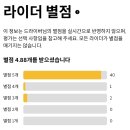 임은세탁소 | 26.03.26 남미-눀 D+66 리우데자네이루 세탁소, 예수상, 과학 박물관, 메트로폴리탄 대성당