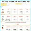 하남모텔 이미지