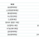 크라운이앤씨