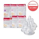 더블 이미지