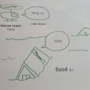 헤일스톤 이미지