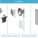 선우해양개발 티스토리