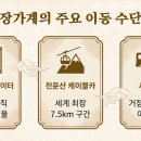 황산카서비스