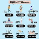동교길-1 네이버블로그