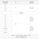 대장경테마파크빛소리관1층 이미지