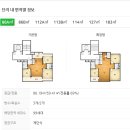 대전지방법원공주지원 | 충남 공주시 금흥동 공주신금우남퍼스트빌 경매 / 사건번호2025타경52 임의경매 / 106동 15층 26평형...