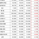 (주)제우스인터네셔날 이미지
