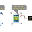 아미산공중화장실 이미지
