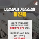 대박소곱창 이미지