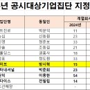 하이브 건축사사무소 이미지