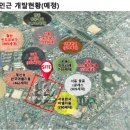 월산동 포스코(시공 예정사) 시그니처 더뷰 공급소식입니다. 이미지