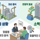 고리부동산중개사무소 이미지