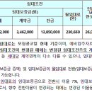 어양주공4 이미지