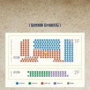 무장해제 | 난 불행을 무장 해제했어ㅣ20250320 노베첸토 자첫