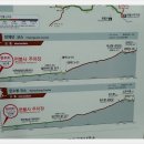 백천계곡 티스토리