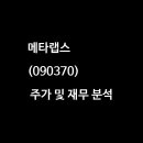 (주)메타약품 이미지