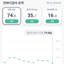 차고쳐 | "스위치 온 다이어트" 4주차 후기