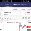 캐피탈에너지