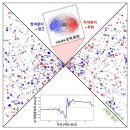 은하칼라 이미지