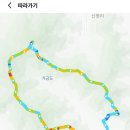 청석농장 이미지