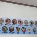 콩순이칼국수