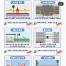 주정차-1 네이버블로그