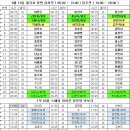 9월 13일 대기표 당번 김하연 ( 05:00 ~ 13:00 ) 임주연 ( 10:00 ~ 20:00 ) 이미지