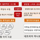 CJ전자 이미지