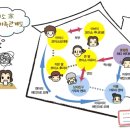 연극 너와함께라면 | 12월에 추천하는 따뜻하고, 재미있는 연극 &lt;너와 함께라면&gt;