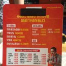 동대문엽기떡볶이 두류광장점 이미지